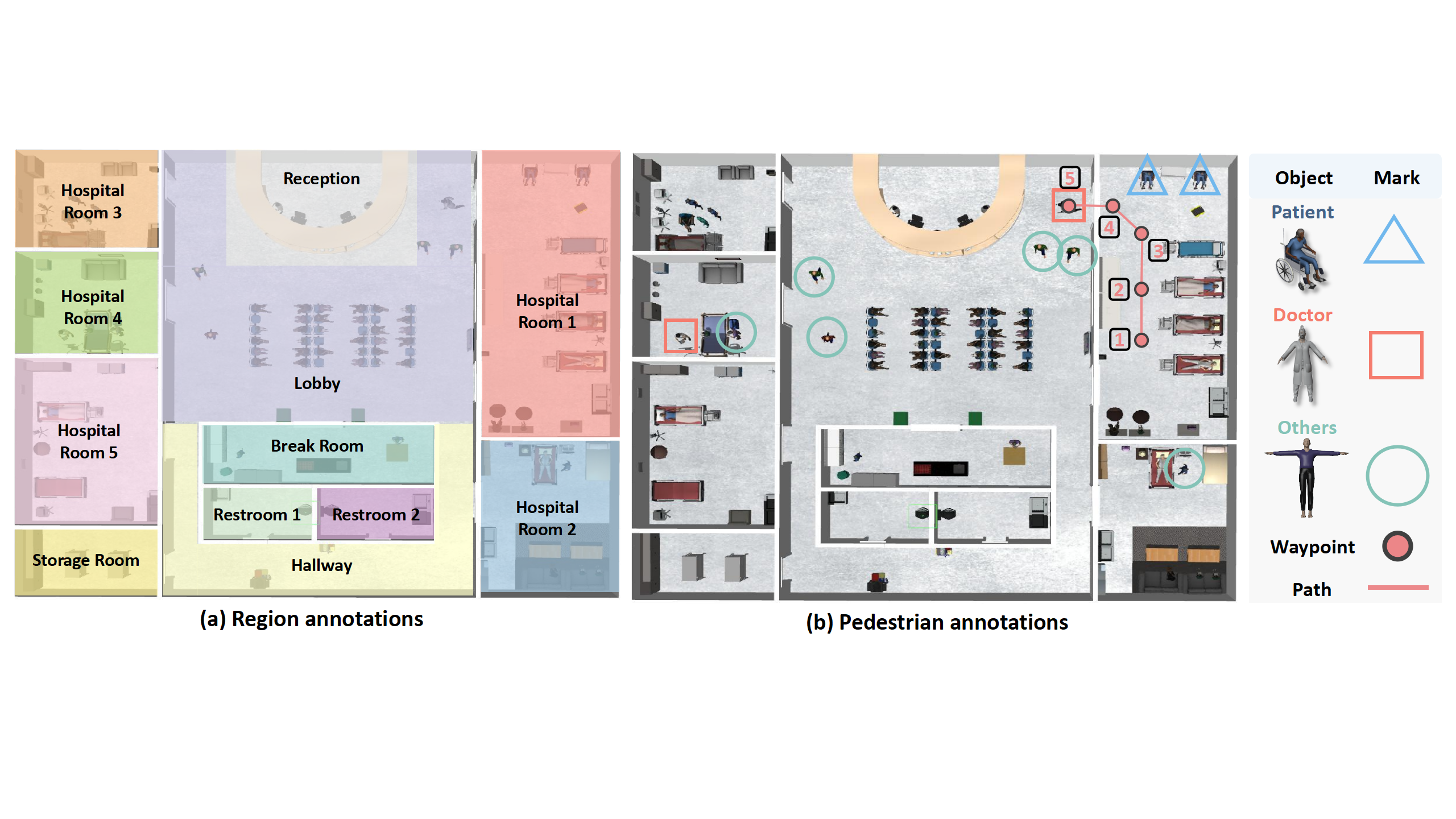 LISN-Bench benchmark visualization